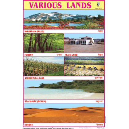 VARIOUS LANDS SIZE 24 X 36 CMS CHART NO. 157 - Indian Book Depot (Map House)