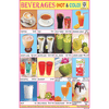 BEVERAGES (HOT & COLD) CHART SIZE 12X18 (INCHS) 300GSM ARTCARD - Indian Book Depot (Map House)