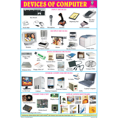 DEVICES OF COMPUTER CHART SIZE 12X18 (INCHS) 300GSM ARTCARD - Indian Book Depot (Map House)