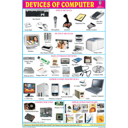 DEVICES OF COMPUTER CHART SIZE 12X18 (INCHS) 300GSM ARTCARD - Indian Book Depot (Map House)