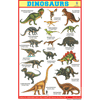 DINOSAURS SIZE 24 X 36 CMS CHART NO. 161 - Indian Book Depot (Map House)