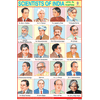 SCIENTISTS OF INDIA SIZE 24 X 36 CMS CHART NO. 162 - Indian Book Depot (Map House)