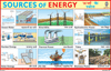 SOURCES OF ENERGY CHART SIZE 12X18 (INCHS) 300GSM ARTCARD