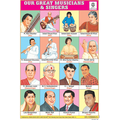 OUR GREAT MUSICIANS & SINGERS CHART SIZE 12X18 (INCHS) 300GSM ARTCARD - Indian Book Depot (Map House)