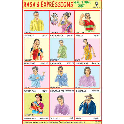RASA & EXPRESSIONS CHART SIZE 12X18 (INCHS) 300GSM ARTCARD