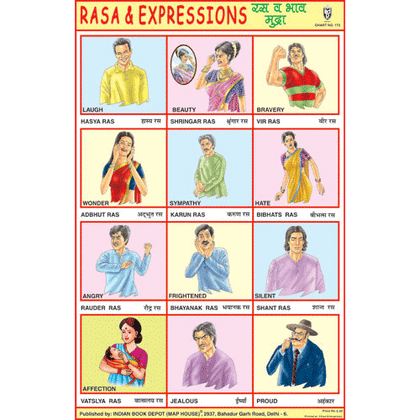 RASA & EXPRESSIONS CHART SIZE 12X18 (INCHS) 300GSM ARTCARD