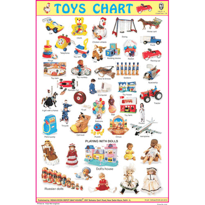 TOYS SIZE 24 X 36 CMS CHART NO. 176 - Indian Book Depot (Map House)