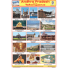 ANDHRA PRADESH AND TELANGANA SIZE 24 X 36 CMS CHART NO. 178 - Indian Book Depot (Map House)