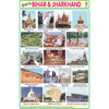 BIHAR & JHARKHAND SIZE 24 X 36 CMS CHART NO. 179 - Indian Book Depot (Map House)