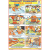 COMMUNITY CLEANLINESS CHART SIZE 12X18 (INCHS) 300GSM ARTCARD - Indian Book Depot (Map House)