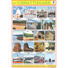 CHHTTISGARH CHART SIZE 12X18 (INCHS) 300GSM ARTCARD - Indian Book Depot (Map House)