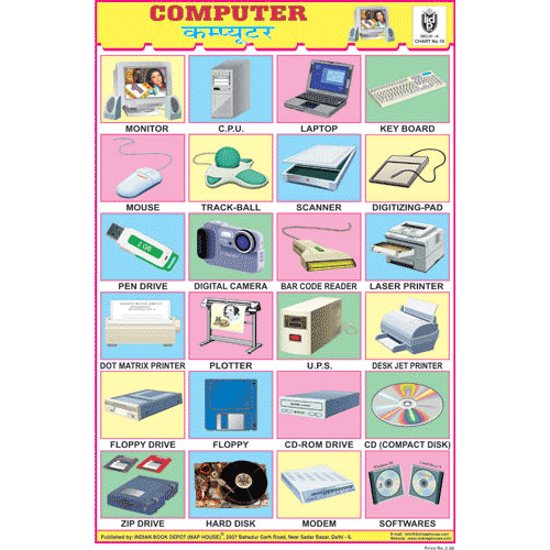 COMPUTER CHART SIZE 24 X 36 CMS CHART NO. 18