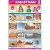 KNOW RAJASTHAN CULTURE CHART SIZE 12X18 (INCHS) 300GSM ARTCARD - Indian Book Depot (Map House)