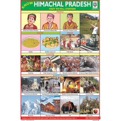KNOW HIMACHAL PRADESH (VISTI TO HILL STATION) CHART SIZE 12X18 (INCHS) 300GSM ARTCARD - Indian Book Depot (Map House)