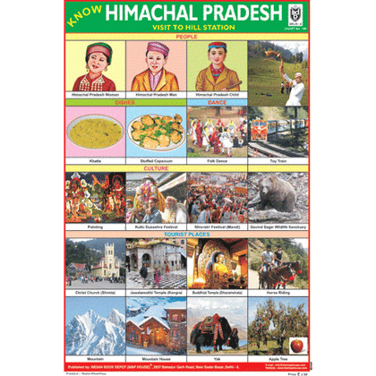 KNOW HIMACHAL PRADESH (VISTI TO HILL STATION) CHART SIZE 12X18 (INCHS) 300GSM ARTCARD - Indian Book Depot (Map House)