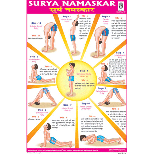 SURYA NAMASKAR (YOGASAN) SIZE 24 X 36 CMS CHART NO. 197 - Indian Book Depot (Map House)