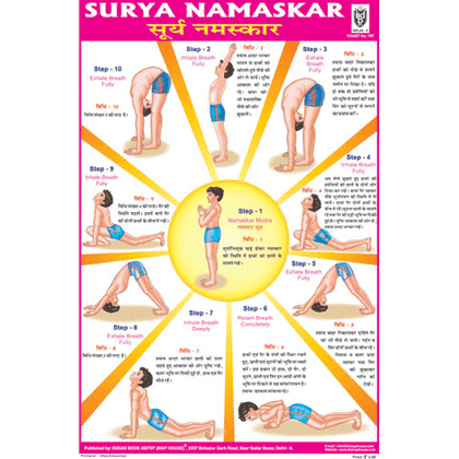 SURYA NAMASKAR (YOGASAN) SIZE 24 X 36 CMS CHART NO. 197 - Indian Book Depot (Map House)