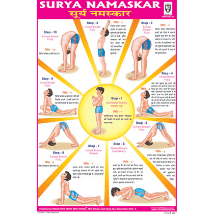 SURYA NAMASKAR (YOGASAN) CHART SIZE 12X18 (INCHS) 300GSM ARTCARD