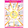 SURYA NAMASKAR (YOGASAN) CHART SIZE 12X18 (INCHS) 300GSM ARTCARD