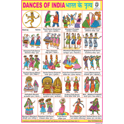 DANCES OF INDIA SIZE 24 X 36 CMS CHART NO. 19 - Indian Book Depot (Map House)