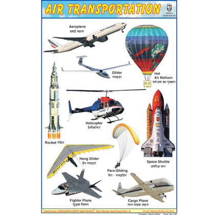 AIR TRANSPORTATION CHART SIZE 12X18 (INCHS) 300GSM ARTCARD - Indian Book Depot (Map House)