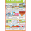 AIR POLLUTION SIZE 24 X 36 CMS CHART NO. 211 - Indian Book Depot (Map House)