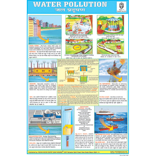 WATER POLLUTION CHART SIZE 12X18 (INCHS) 300GSM ARTCARD - Indian Book Depot (Map House)
