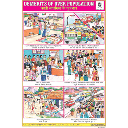 DEMERITS OF OVER POPULATION CHART SIZE 12X18 (INCHS) 300GSM ARTCARD - Indian Book Depot (Map House)