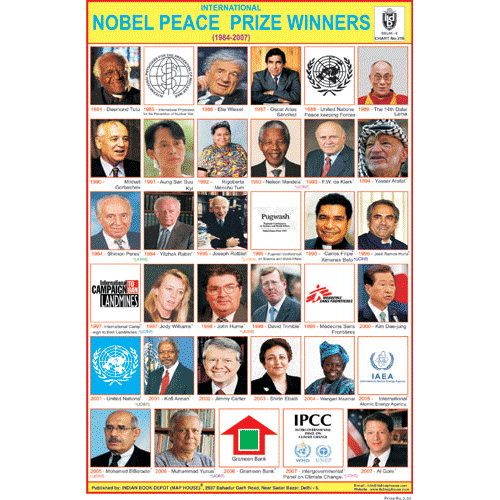 INTERNATIONAL NOBLE PEACE PRIZE WINNERES SIZE 24 X 36 CMS CHART NO. 216 - Indian Book Depot (Map House)