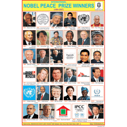 INTERNATIONAL NOBLE PEACE PRIZE WINNERES SIZE 24 X 36 CMS CHART NO. 216 - Indian Book Depot (Map House)