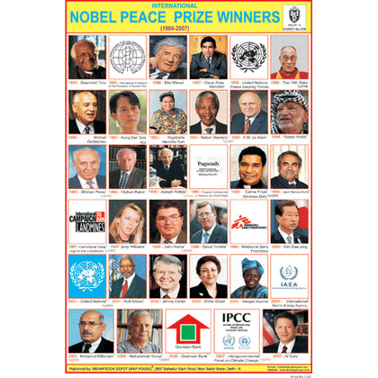 INTERNATIONAL NOBLE PEACE PRIZE WINNERES CHART SIZE 12X18 (INCHS) 300GSM ARTCARD - Indian Book Depot (Map House)