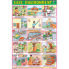 SAVE ENVIRONMENT CHART SIZE 12X18 (INCHS) 300GSM ARTCARD - Indian Book Depot (Map House)
