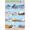 HIGHEST MOUNTAIN PEAKS CHART SIZE 12X18 (INCHS) 300GSM ARTCARD - Indian Book Depot (Map House)