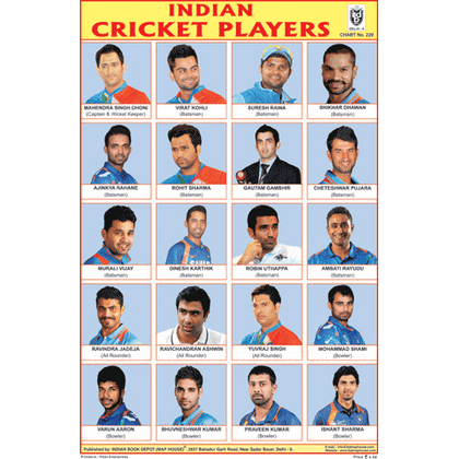 INDIAN CRICKET PLAYERS CHART SIZE 12X18 (INCHS) 300GSM ARTCARD - Indian Book Depot (Map House)