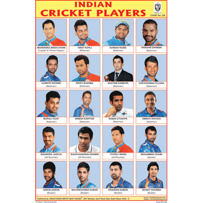INDIAN CRICKET PLAYERS SIZE 24 X 36 CMS CHART NO. 229 - Indian Book Depot (Map House)