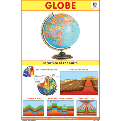 GLOBLE CHART SIZE 12X18 (INCHS) 300GSM ARTCARD - Indian Book Depot (Map House)