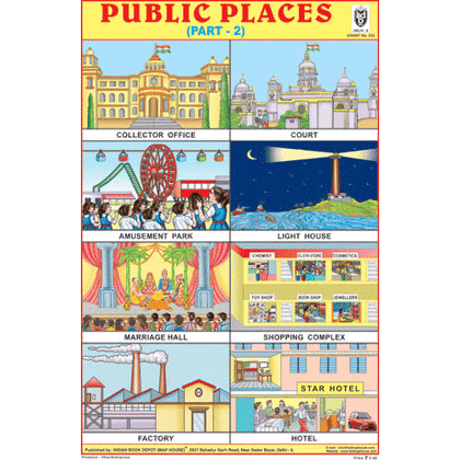 PUBLIC PLACES PART  2 CHART SIZE 12X18 (INCHS) 300GSM ARTCARD - Indian Book Depot (Map House)
