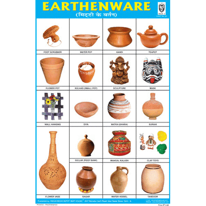 EARTHENWARE CHART SIZE 12X18 (INCHS) 300GSM ARTCARD - Indian Book Depot (Map House)