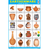 EARTHENWARE CHART SIZE 12X18 (INCHS) 300GSM ARTCARD - Indian Book Depot (Map House)