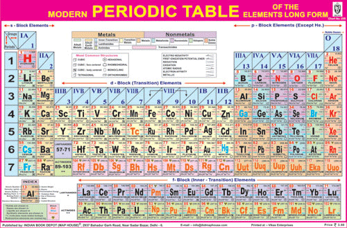 MODERN PERIODIC TABLE CHART SIZE 12X18 (INCHS) 300GSM ARTCARD - Indian Book Depot (Map House)