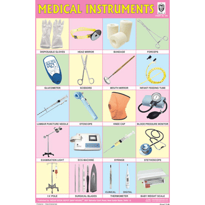 MEDICAL INSTRUMENTS CHART SIZE 12X18 (INCHS) 300GSM ARTCARD - Indian Book Depot (Map House)