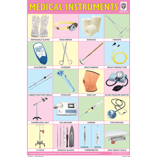 MEDICAL INSTRUMENTS SIZE 24 X 36 CMS CHART NO. 244 - Indian Book Depot (Map House)