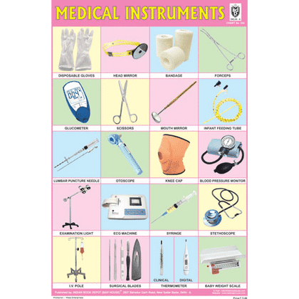 MEDICAL INSTRUMENTS SIZE 24 X 36 CMS CHART NO. 244 - Indian Book Depot (Map House)