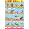 DESERT ANIMALS CHART SIZE 12X18 (INCHS) 300GSM ARTCARD - Indian Book Depot (Map House)
