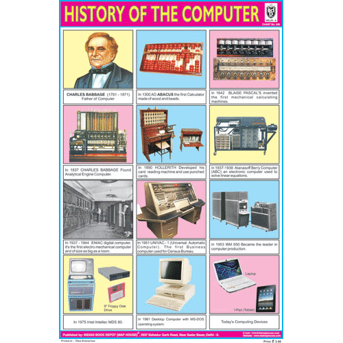 Origininal Computer Size HISTORY OF THE COMPUTER SIZE 24 X 36 CMS CHART NO. 249