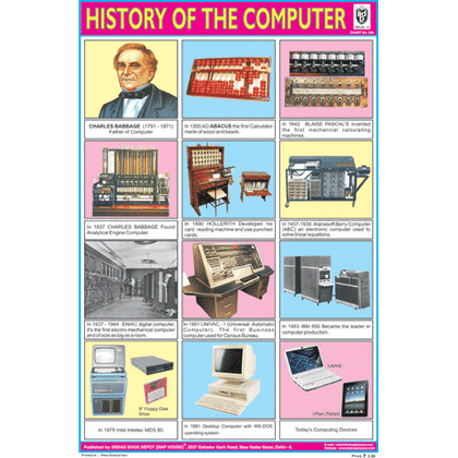 HISTORY OF THE COMPUTER SIZE 24 X 36 CMS CHART NO. 249 - Indian Book Depot (Map House)