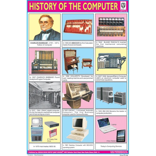 HISTORY OF THE COMPUTER CHART SIZE 12X18 (INCHS) 300GSM ARTCARD - Indian Book Depot (Map House)