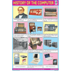 HISTORY OF THE COMPUTER CHART SIZE 12X18 (INCHS) 300GSM ARTCARD - Indian Book Depot (Map House)
