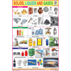 SOLIDS, LIQUIDS AND GASES SIZE 24 X 36 CMS CHART NO. 252 - Indian Book Depot (Map House)