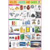 SOLIDS, LIQUIDS AND GASES CHART SIZE 12X18 (INCHS) 300GSM ARTCARD - Indian Book Depot (Map House)